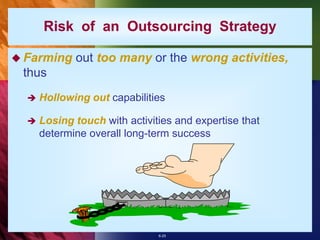 6-25
 Farming out too many or the wrong activities,
thus
 Hollowing out capabilities
 Losing touch with activities and expertise that
determine overall long-term success
Risk of an Outsourcing Strategy
 