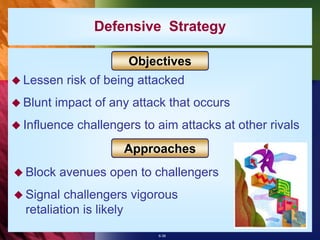 6-36
Defensive Strategy
 Lessen risk of being attacked
 Blunt impact of any attack that occurs
 Influence challengers to aim attacks at other rivals
 Block avenues open to challengers
 Signal challengers vigorous
retaliation is likely
Objectives
Approaches
 