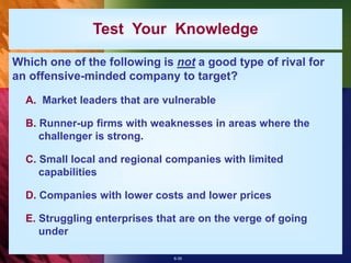6-35
Test Your Knowledge
Which one of the following is not a good type of rival for
an offensive-minded company to target?...