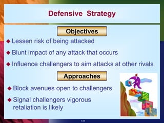6-36
Defensive Strategy
 Lessen risk of being attacked
 Blunt impact of any attack that occurs
 Influence challengers t...