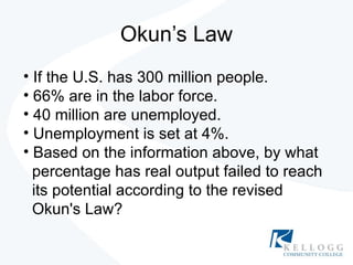 Okun’s Law If the U.S. has 300 million people. 66% are in the labor force.  40 million are unemployed.  Unemployment is set at 4%.  Based on the information above, by what  percentage has real output failed to reach  its potential according to the revised  Okun's Law?   