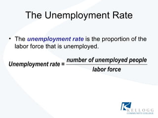 The Unemployment Rate The  unemployment rate  is the proportion of the labor force that is unemployed. 