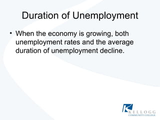 Duration of Unemployment When the economy is growing, both unemployment rates and the average duration of unemployment decline. 