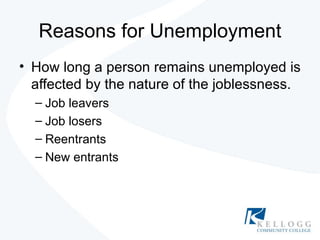 Reasons for Unemployment How long a person remains unemployed is affected by the nature of the joblessness. Job leavers Job losers Reentrants New entrants 
