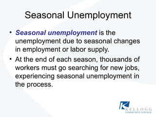 Seasonal Unemployment Seasonal unemployment  is the unemployment due to seasonal changes in employment or labor supply. At the end of each season, thousands of workers must go searching for new jobs, experiencing seasonal unemployment in the process. 