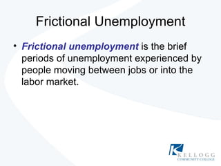 Frictional Unemployment Frictional unemployment   is the brief periods of unemployment experienced by people moving between jobs or into the labor market. 