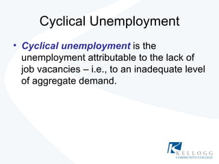 Cyclical Unemployment Cyclical unemployment  is the unemployment attributable to the lack of job vacancies – i.e., to an inadequate level of aggregate demand. 