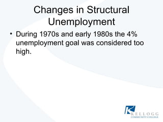 Changes in Structural Unemployment During 1970s and early 1980s the 4% unemployment goal was considered too high. 