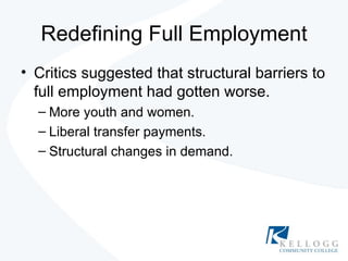 Redefining Full Employment Critics suggested that structural barriers to full employment had gotten worse. More youth and women. Liberal transfer payments. Structural changes in demand. 