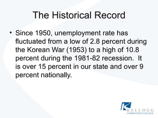 The Historical Record Since 1950, unemployment rate has fluctuated from a low of 2.8 percent during the Korean War (1953) to a high of 10.8 percent during the 1981-82 recession.  It is over 15 percent in our state and over 9 percent nationally. 