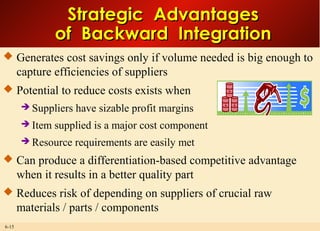 6-15
Strategic AdvantagesStrategic Advantages
of Backward Integrationof Backward Integration
 Generates cost savings only if volume needed is big enough to
capture efficiencies of suppliers
 Potential to reduce costs exists when
 Suppliers have sizable profit margins
 Item supplied is a major cost component
 Resource requirements are easily met
 Can produce a differentiation-based competitive advantage
when it results in a better quality part
 Reduces risk of depending on suppliers of crucial raw
materials / parts / components
 