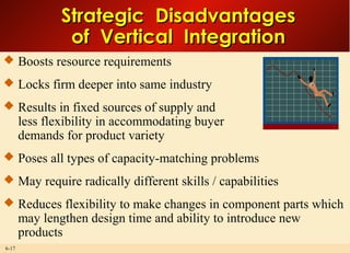 6-17
Strategic DisadvantagesStrategic Disadvantages
of Vertical Integrationof Vertical Integration
 Boosts resource requirements
 Locks firm deeper into same industry
 Results in fixed sources of supply and
less flexibility in accommodating buyer
demands for product variety
 Poses all types of capacity-matching problems
 May require radically different skills / capabilities
 Reduces flexibility to make changes in component parts which
may lengthen design time and ability to introduce new
products
 