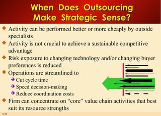 6-20
When Does OutsourcingWhen Does Outsourcing
Make Strategic Sense?Make Strategic Sense?
 Activity can be performed better or more cheaply by outside
specialists
 Activity is not crucial to achieve a sustainable competitive
advantage
 Risk exposure to changing technology and/or changing buyer
preferences is reduced
 Operations are streamlined to
 Cut cycle time
 Speed decision-making
 Reduce coordination costs
 Firm can concentrate on “core” value chain activities that best
suit its resource strengths
 