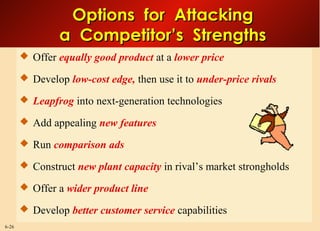 6-26
 Offer equally good product at a lower price
 Develop low-cost edge, then use it to under-price rivals
 Leapfrog into next-generation technologies
 Add appealing new features
 Run comparison ads
 Construct new plant capacity in rival’s market strongholds
 Offer a wider product line
 Develop better customer service capabilities
Options for AttackingOptions for Attacking
a Competitor’s Strengthsa Competitor’s Strengths
 