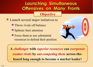 6-28
Launching SimultaneousLaunching Simultaneous
Offensives on Many FrontsOffensives on Many Fronts
A challenger with superior resources can overpower
weaker rivals by out-competing them across-the-
board long enough to become a market leader!
Objective
 Launch several major initiatives to
 Throw rivals off-balance
 Splinter their attention
 Force them to use substantial
resources to defend their position
 