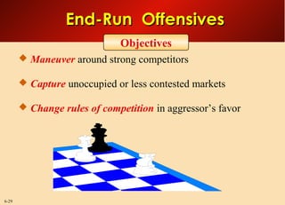 6-29
End-Run OffensivesEnd-Run Offensives
 Maneuver around strong competitors
 Capture unoccupied or less contested markets
 Change rules of competition in aggressor’s favor
Objectives
 