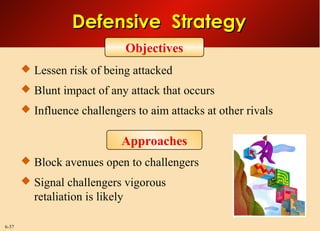 6-37
Defensive StrategyDefensive Strategy
Objectives
 Lessen risk of being attacked
 Blunt impact of any attack that occurs
 Influence challengers to aim attacks at other rivals
Approaches
 Block avenues open to challengers
 Signal challengers vigorous
retaliation is likely
 
