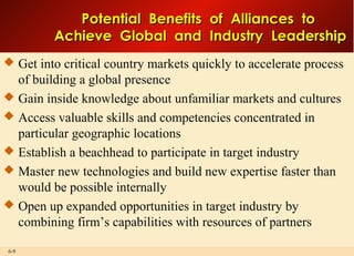 6-9
Potential Benefits of Alliances toPotential Benefits of Alliances to
Achieve Global and Industry LeadershipAchieve Global and Industry Leadership
 Get into critical country markets quickly to accelerate process
of building a global presence
 Gain inside knowledge about unfamiliar markets and cultures
 Access valuable skills and competencies concentrated in
particular geographic locations
 Establish a beachhead to participate in target industry
 Master new technologies and build new expertise faster than
would be possible internally
 Open up expanded opportunities in target industry by
combining firm’s capabilities with resources of partners
 