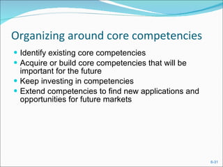 Organizing around core competencies Identify existing core competencies Acquire or build core competencies that will be important for the future Keep investing in competencies Extend competencies to find new applications and opportunities for future markets  