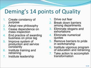 Deming’s 14 points of Quality Create constancy of purpose Adopt new philosophy Cease dependence on mass inspection End practice of awarding business on price tag  Improve system of production and service constantly Institute training and retraining Institute leadership Drive out fear Break down barriers among departments Eliminate slogans and exhortations Eliminate numerical quotas Remove barriers to pride in workmanship Institute vigorous program of education and retraining Take action to accomplish transformation 