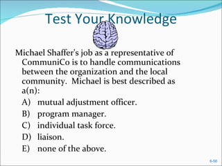 Test Your Knowledge Michael Shaffer's job as a representative of CommuniCo is to handle communications between the organization and the local community.  Michael is best described as a(n):  A) mutual adjustment officer.  B) program manager.  C) individual task force.  D) liaison.  E) none of the above.  