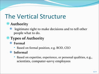 The Vertical Structure
 Authority
  legitimate right to make decisions and to tell other
   people what to do.
 Types of Authority
  Formal
      Based on formal position, e.g. BOD, CEO
  Informal
      Based on expertise, experience, or personal qualities, e.g.,
       scientists, computer-savvy employees


                                                                      6-11
 