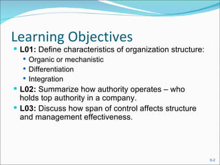 Learning Objectives
 L01: Define characteristics of organization structure:
    Organic or mechanistic
    Differentiation
    Integration
 L02: Summarize how authority operates – who
  holds top authority in a company.
 L03: Discuss how span of control affects structure
  and management effectiveness.




                                                           6-2
 