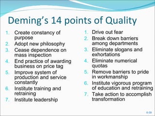 Deming’s 14 points of Quality
1.   Create constancy of        1. Drive out fear
     purpose                    2. Break down barriers
2.   Adopt new philosophy            among departments
3.   Cease dependence on        3.   Eliminate slogans and
     mass inspection                 exhortations
4.   End practice of awarding   4.   Eliminate numerical
     business on price tag           quotas
5.   Improve system of          5.   Remove barriers to pride
     production and service          in workmanship
     constantly                 6.   Institute vigorous program
6.   Institute training and          of education and retraining
     retraining                 7.   Take action to accomplish
7.   Institute leadership            transformation

                                                             6-39
 