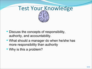 Test Your Knowledge


 Discuss the concepts of responsibility,
  authority, and accountability.
 What should a manager do when he/she has
  more responsibility than authority
 Why is this a problem?




                                             6-53
 