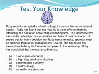 Test Your Knowledge

Ruby recently accepted a job with a large insurance firm as an internal
auditor. Ruby has found that her new job is quite different than the
internship she had at an accounting consulting firm. The insurance firm
has strictly defined job responsibilities and lines of communication. It
seems that for every decision that Ruby needs to make, approval must
be obtained from upper management! Overall, she has found the
atmosphere to be quite formal as compared to the internship. Ruby
has concluded that the insurance firm has:

  A)    a wide span of control.
  B)    a high degree of centralization.
  C)    decentralized authority.
  D)    a matrix design.
  E)    an ineffective structure.
                                                                           6-54
 