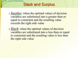 Project Operation Management | PPT