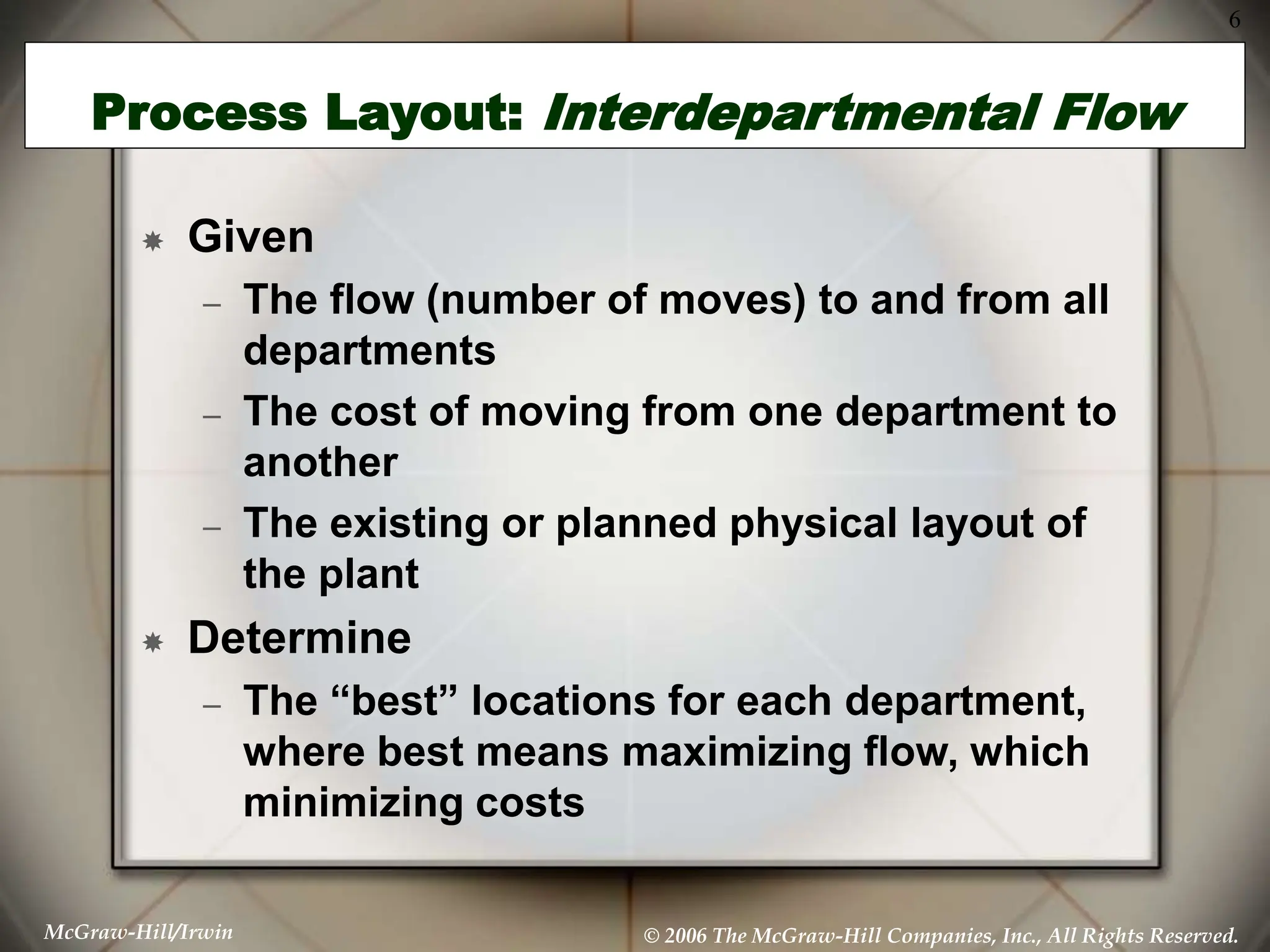 Process Layout Minimizing Handling Cost Problem Example OPERATIONS MANAGEMENT FOR COMPETITIVE ADVANTAGE | PPT