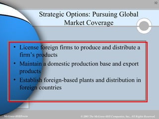 Strategic Options: Pursuing Global Market Coverage License foreign firms to produce and distribute a firm’s products Maintain a domestic production base and export products Establish foreign-based plants and distribution in foreign countries 