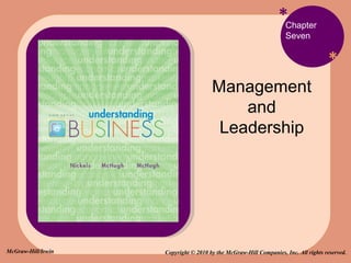 * * Chapter Seven Management and Leadership Copyright © 2010 by the McGraw-Hill Companies, Inc. All rights reserved. McGraw-Hill/Irwin 