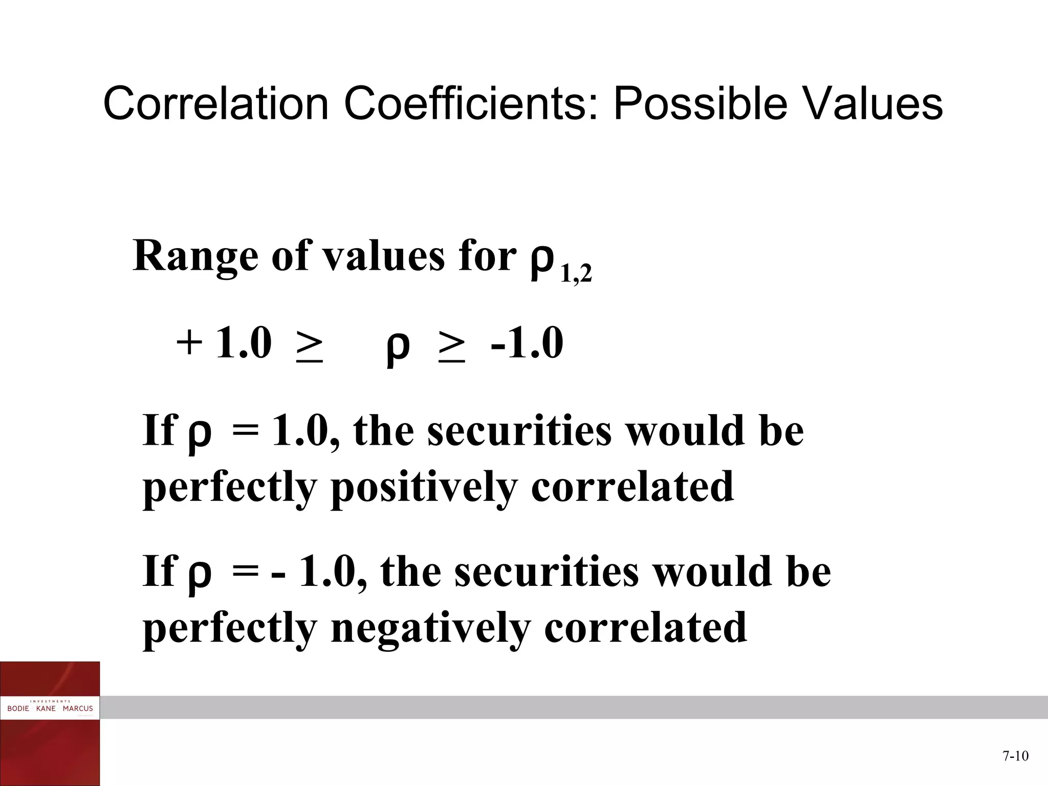 Correlation Coefficients: Possible Values


 Range of values for ρ 1,2
   + 1.0 >    ρ > -1.0
 If ρ = 1.0, the securities would be
 perfectly positively correlated
 If ρ = - 1.0, the securities would be
 perfectly negatively correlated

                                            7-10
 