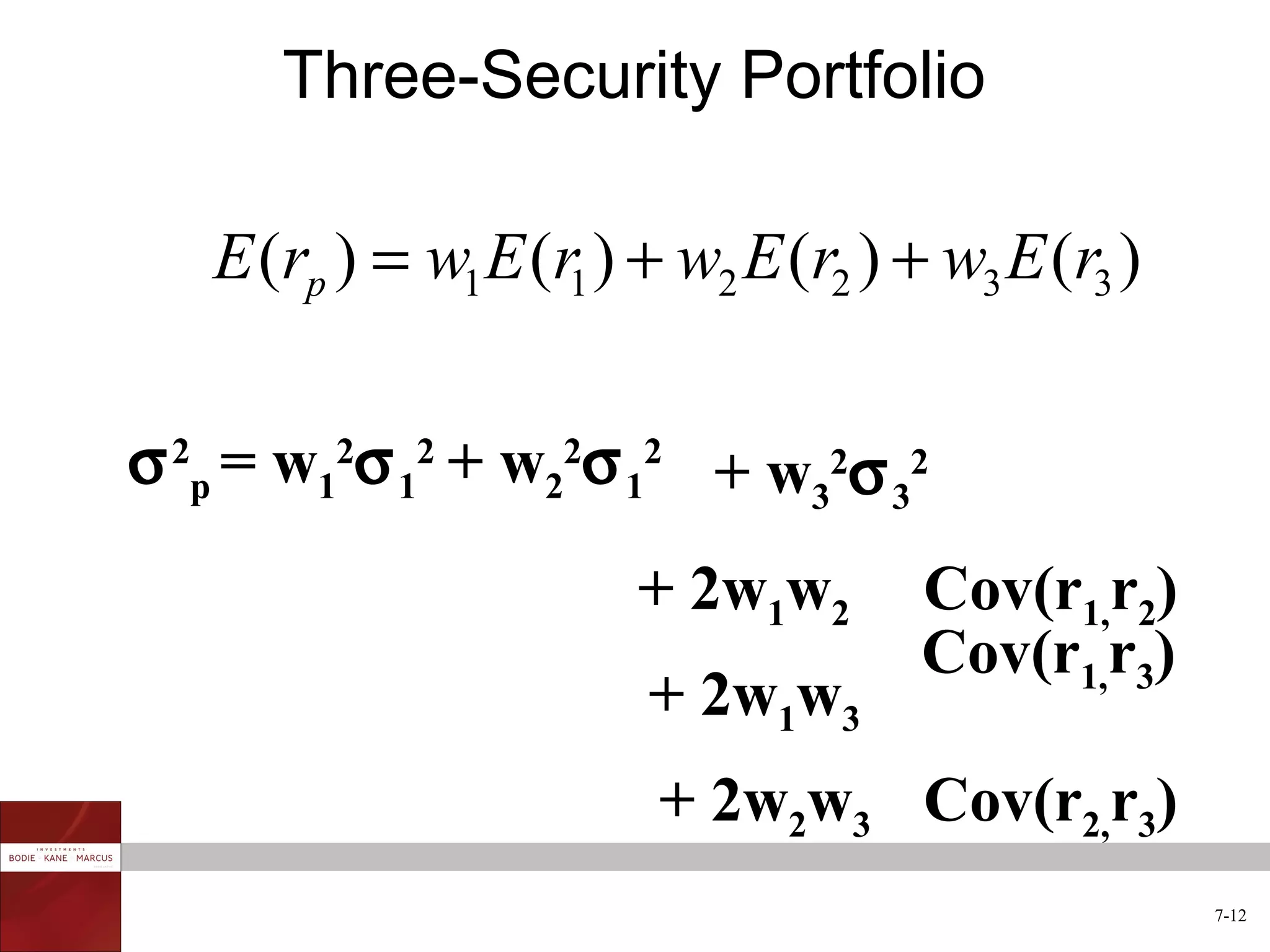 Three-Security Portfolio

   E (rp ) = w1 E (r1 ) + w2 E (r2 ) + w3 E (r3 )


σ 2p = w12σ 12 + w22σ 12 + w32σ 32

                        + 2w1w2       Cov(r1,r2)
                                      Cov(r1,r3)
                        + 2w1w3
                         + 2w2w3 Cov(r2,r3)
                                                    7-12
 