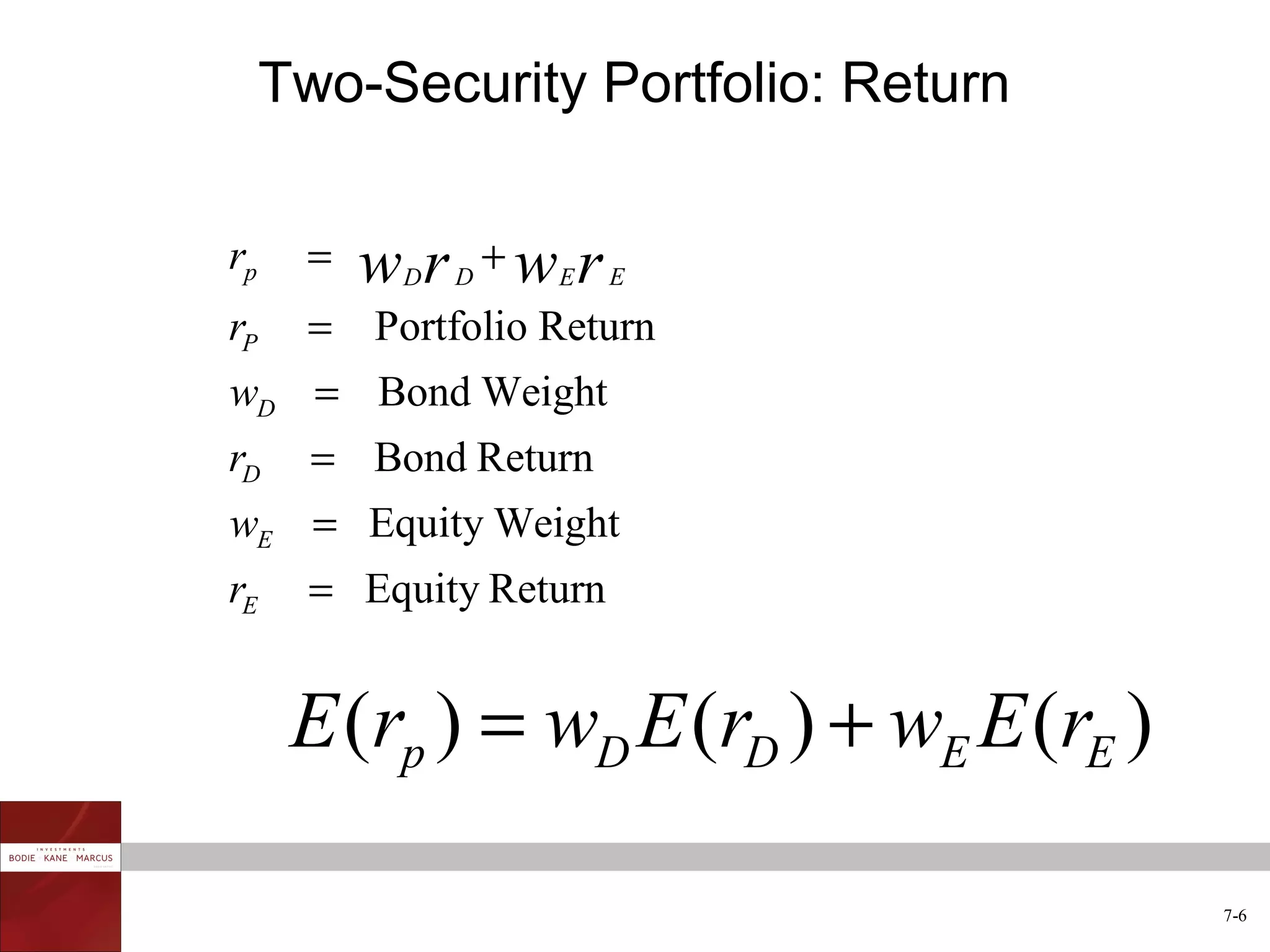 Two-Security Portfolio: Return

rp    =   wr
           D   D
                   + wEr E
rP    = Portfolio Return
wD = Bond Weight
rD     = Bond Return
wE = Equity Weight
rE     = Equity Return


      E (rp ) = wD E (rD ) + wE E (rE )

                                          7-6
 