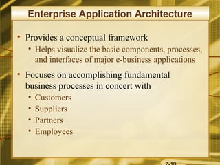 Enterprise Application Architecture

• Provides a conceptual framework
  • Helps visualize the basic components, processes,
    and interfaces of major e-business applications
• Focuses on accomplishing fundamental
  business processes in concert with
  •   Customers
  •   Suppliers
  •   Partners
  •   Employees
 