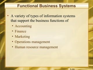 Functional Business Systems

• A variety of types of information systems
  that support the business functions of
  •   Accounting
  •   Finance
  •   Marketing
  •   Operations management
  •   Human resource management
 