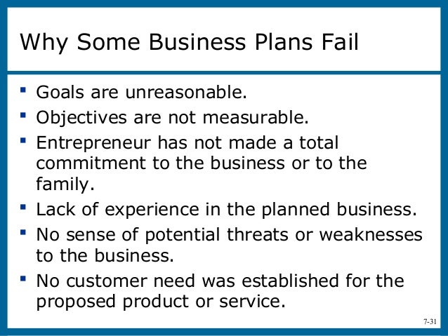new venture planning and entrepreneurship: course objectives essay Mgt711 entrepreneurship and venture planning postgraduate course this course introduces the practice of entrepreneurship and the entrepreneur you will develop . new venture planning and entrepreneurship: course objectives essay Mgt711 entrepreneurship and venture planning postgraduate course this course introduces the practice of entrepreneurship and the entrepreneur you will develop .