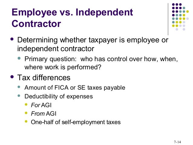 child agi tax credit Chap007