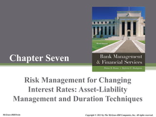 McGraw-Hill/Irwin Copyright © 2013 by The McGraw-Hill Companies, Inc. All rights reserved.
Chapter Seven
Risk Management for Changing
Interest Rates: Asset-Liability
Management and Duration Techniques
 