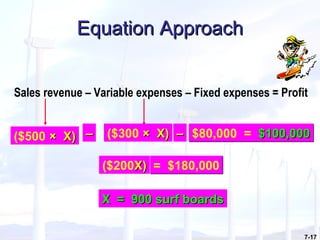 7-17
Equation ApproachEquation Approach
Sales revenue – Variable expenses – Fixed expenses = Profit
($500 × X)× X) ($300 × X)× X)–– –– $80,000 = $100,000$100,000$80,000 = $100,000$100,000
($200X)X) = $180,000= $180,000
X = 900 surf boardsX = 900 surf boards
 