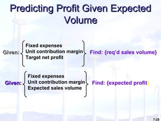 7-25
Predicting Profit Given ExpectedPredicting Profit Given Expected
VolumeVolume
Fixed expenses
Unit contribution margin
Target net profit
Find: {req’d sales volume}Given:Given:
Fixed expenses
Unit contribution margin
Expected sales volume
Find: {expected profit}Given:Given:
 
