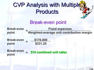7-30
CVP Analysis with MultipleCVP Analysis with Multiple
ProductsProducts
Break-even point
Break-even
point
=
Fixed expenses
Weighted-average unit contribution margin
Break-even
point
=
$170,000
$331.25
Break-even
point
= 514 combined unit sales514 combined unit sales
 