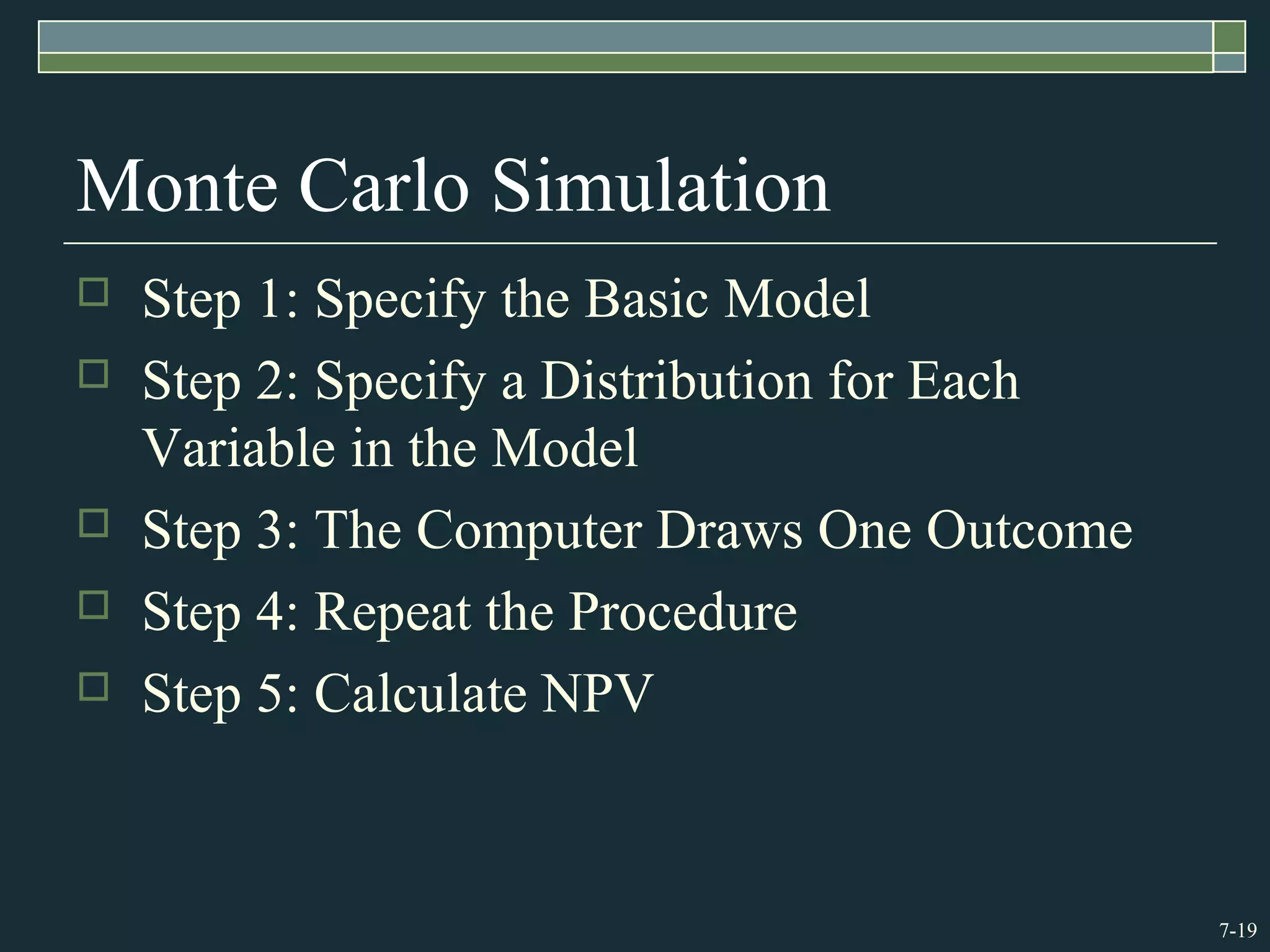 7-19
Monte Carlo Simulation
 Step 1: Specify the Basic Model
 Step 2: Specify a Distribution for Each
Variable in the Model
 Step 3: The Computer Draws One Outcome
 Step 4: Repeat the Procedure
 Step 5: Calculate NPV
 
