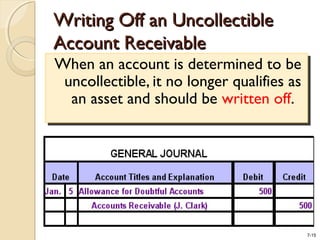 7-15
Writing Off an UncollectibleWriting Off an Uncollectible
Account ReceivableAccount Receivable
When an account is determined to be
uncollectible, it no longer qualifies as
an asset and should be written off.
When an account is determined to be
uncollectible, it no longer qualifies as
an asset and should be written off.
 