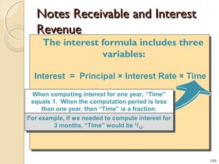 7-23
Notes Receivable and InterestNotes Receivable and Interest
RevenueRevenue
The interest formula includes three
variables:
The interest formula includes three
variables:
Interest = Principal × Interest Rate × Time
When computing interest for one year, “Time”
equals 1. When the computation period is less
than one year, then “Time” is a fraction.
When computing interest for one year, “Time”
equals 1. When the computation period is less
than one year, then “Time” is a fraction.
For example, if we needed to compute interest for
3 months, “Time” would be 3
/12.
For example, if we needed to compute interest for
3 months, “Time” would be 3
/12.
 