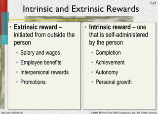 Intrinsic and Extrinsic Rewards Extrinsic reward  – initiated from outside the person Salary and wages Employee benefits Interpersonal rewards Promotions Intrinsic reward  – one that is self-administered by the person Completion Achievement Autonomy Personal growth 