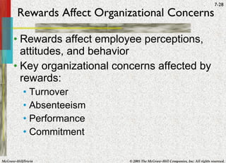 Rewards Affect Organizational Concerns Rewards affect employee perceptions, attitudes, and behavior Key organizational concerns affected by rewards: Turnover Absenteeism Performance Commitment 